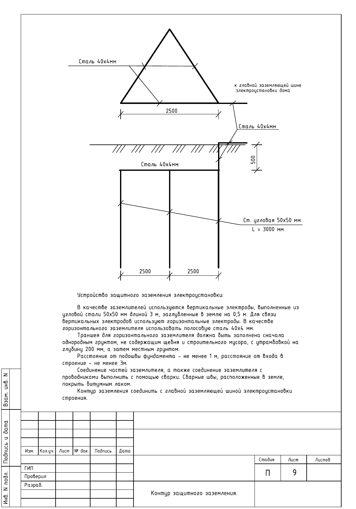 Расчет и схема контура заземления коттеджа