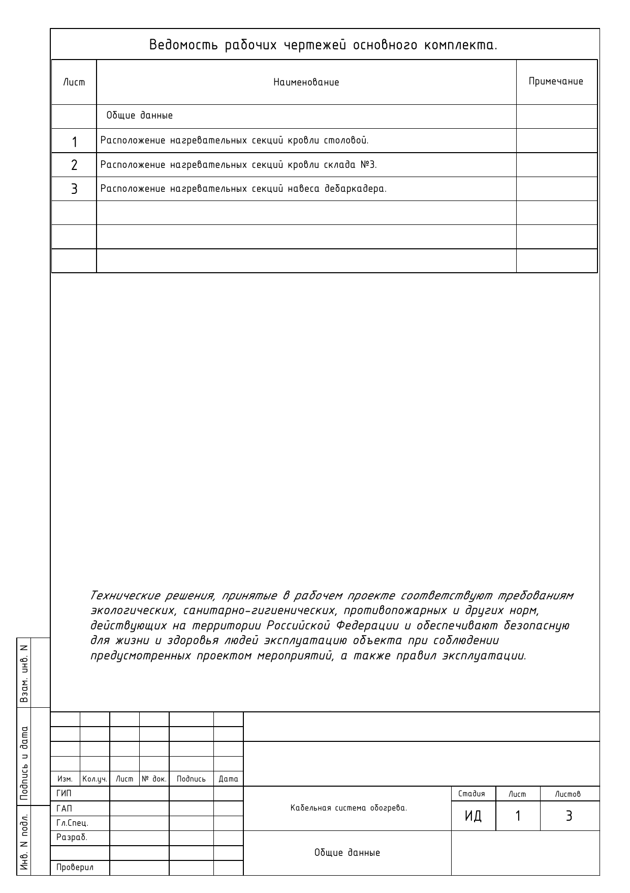 Общие данные исполнительной документации кабельного обогрева